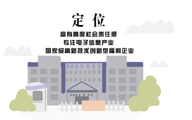 安全、智能、溫暖、節(jié)能