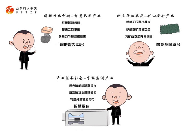 安全、智能、溫暖、節(jié)能
