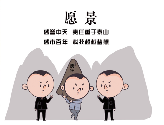 安全、智能、溫暖、節(jié)能
